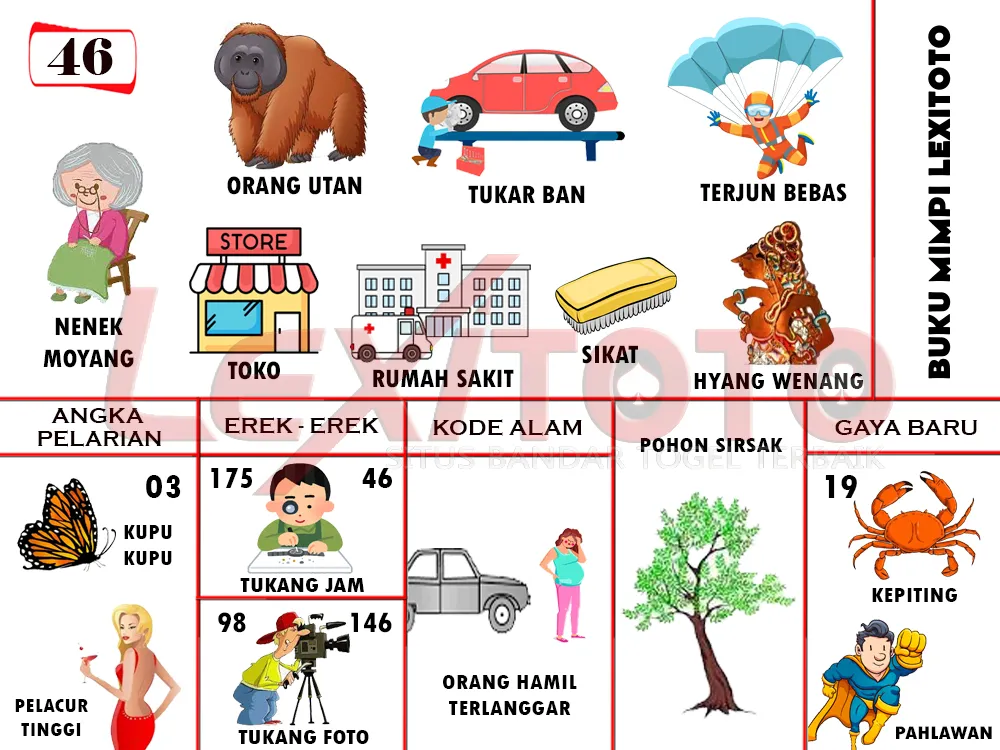 buku mimpi erek erek togel 46